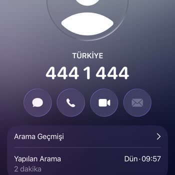Türk Telekom Randevu Saatinde Ekibin Gelmemesi Ve Müşteri Hizmetine Ulaşılamaması