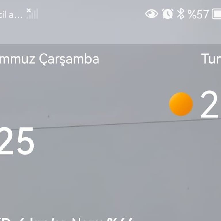 Netgsm’in Tek Taraflı Hat Kapatması Ve Yeni SIM Kart Gönderememesi