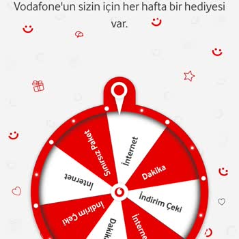 Çark Çevir Özelliğiyle Kazanılan İnternet Paketi Hattıma Tanımlanmadı