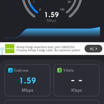 Kablo Net Hız Düşüklüğü Ve Teknik Servis Yanıtı Olmaması