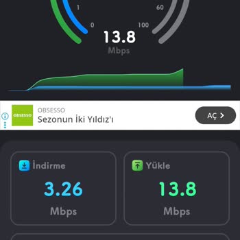 Kablo Net Hız Düşüklüğü Ve Teknik Servis Yanıtı Olmaması