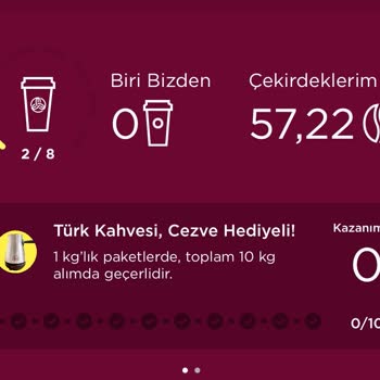 Kahve Dünyası Hediye Hakkı İçin Alınması Gereken Bardak Sayısının Artırılması