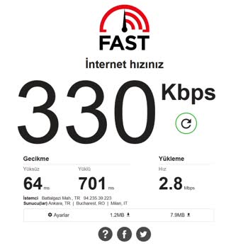 Türk Telekom'dan Magnet Paketi İçin Sürekli Düşük Hız Ve Çözüm Yok
