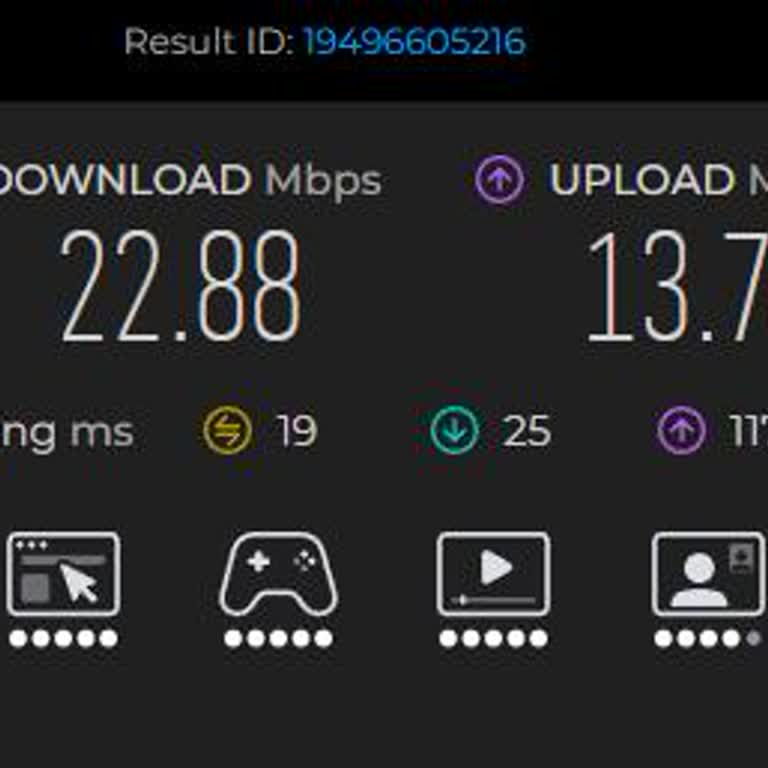 Kablo Net 100 Mbps Hız Sorunu Ve Çözüm Talebi