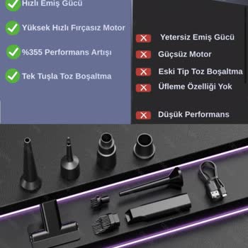 Yanıltıcı Reklam Ve İletişimsiz Satıştan Dolayı 850 TL Geri Ödeme Talebi