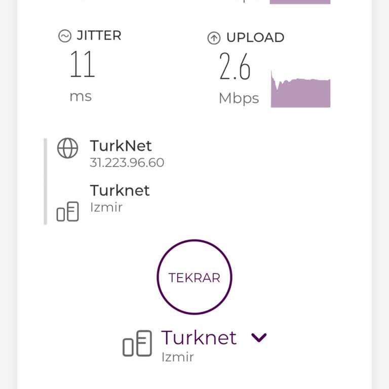 70 Mbps Söz Verilen Hız Düşürüldü TurkNet’in Dayattığı Hız Azaltması Mağdur Ediyor