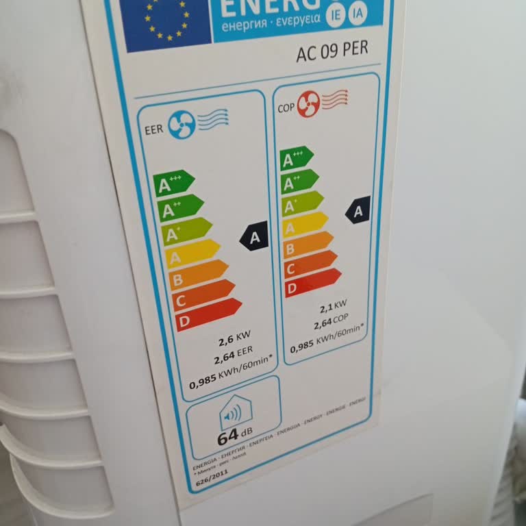 Vals Elektronik Klimayı Yaklaşık Dört Haftadır Yeterli Verimde Kullanamıyoruz