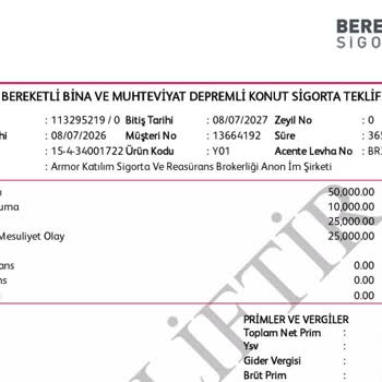 Ziraat Bankası Şubesinde Onaysız Konut Sigortası Ve Cevapsız İptal Talebi
