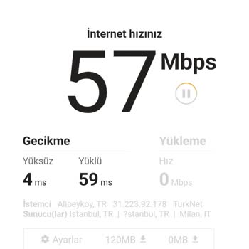 TurkNet Fiber İnternet Kesintileri, Hız Düşüşleri Ve Müşteri Hizmetlerine Ulaşılamama