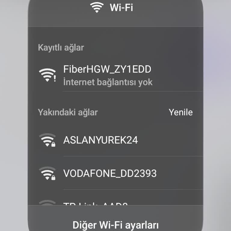 Buca'daki Ev İnternetim Kesildi, TurkNet'tan Yanıtsızlık Ve Çözüm Talebi