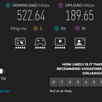 Eski Modem Nedeniyle 1000 Mbps Hızını Kullanamıyorum Ve Değişim Talebim Reddedildi