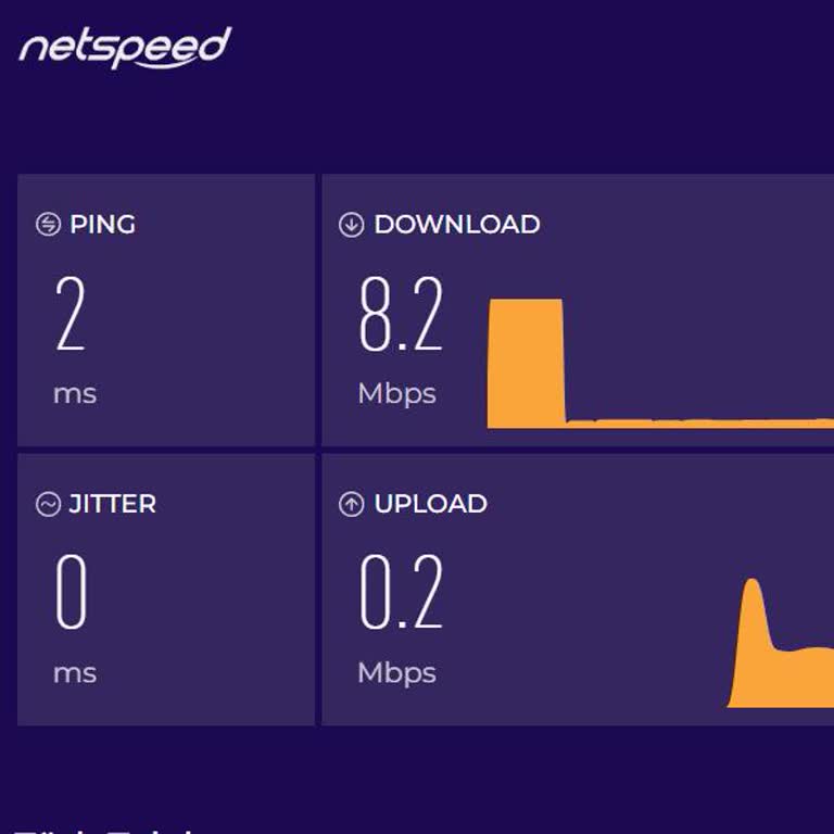Taahhüt Edilen 500 Mbps Hız Sağlanmıyor, Gerçek Hız 8 Mbps