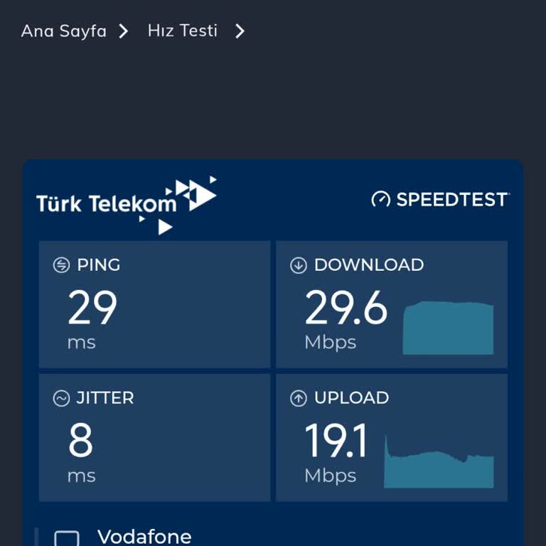 Vodafone Ev İnterneti Modem Hızı Düşüşü Ve Değişim Talebi