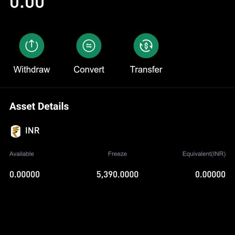 Bitget.tradesmater Froze My Balance Without Any Explanation
