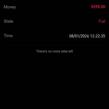 Bitget.tradesmater Froze My Balance Without Any Explanation