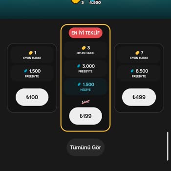 Satın Aldığım 4500 Freebyte Paketi Hattıma Eklenmedi