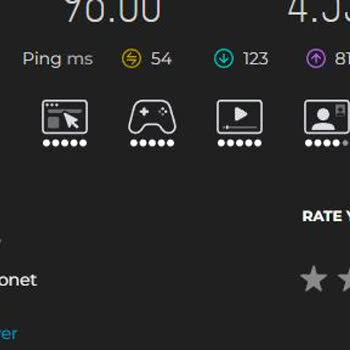Kablo Net’te Sürekli İnternet Kesintileri Ve Yüksek Ping Nedeniyle 6 Haftalık Mağduriyet Ve Ücret İadesi Talebi