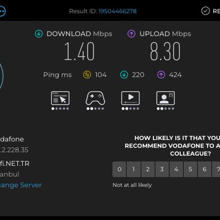 Vodafone Ev İnternetinde Sürekli Yavaşlık Ve İş Mağduriyeti