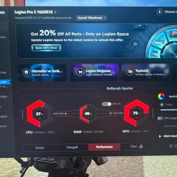 Lenovo Legion Pro 5 Dizüstü Bilgisayarın Aşırı Isınması Ve Amazon’dan İade Talebi