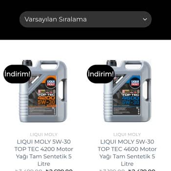 Madeniyagmarket.com Sahte Castrol Yağı Gönderildi İade Talebi Görmezden Gelindi