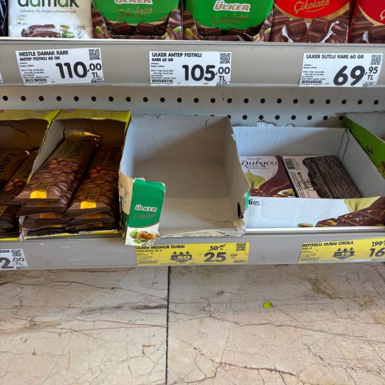 Şok Markette Fiyat Uyuşmazlığı Ve İade Talebi
