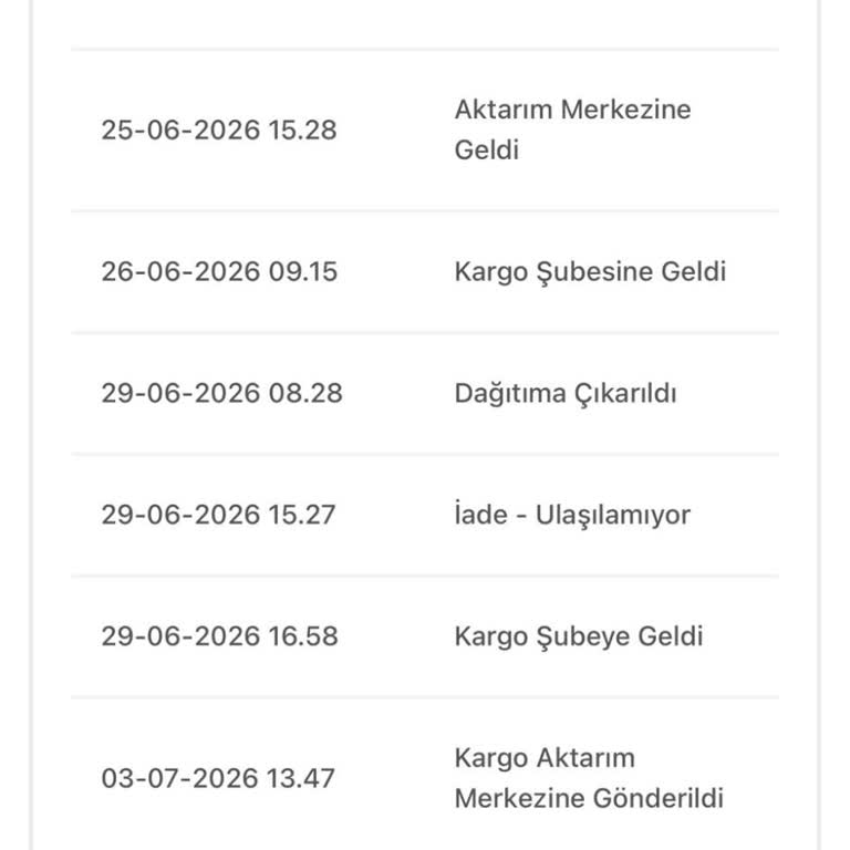 İade Edilen Klimanın Ücreti İade Edilmedi Ve Taksit Kesintileri Sürüyor