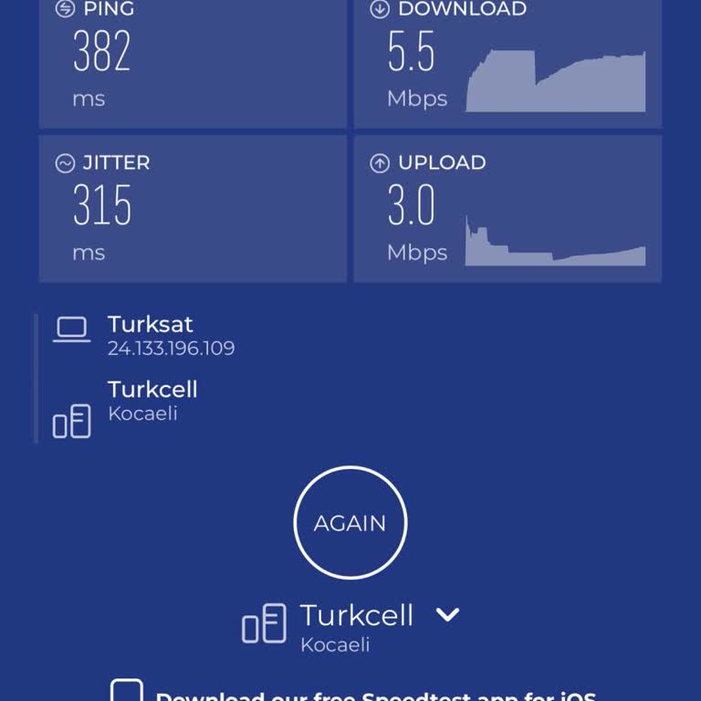 Kablo Net İnternet Hizmetinde Sürekli Hız Düşüklüğü Ve Wi-Fi Kesintileri