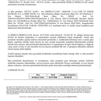Gelecek Varlık’tan İcra Dosyalarının Kapatılmaması Ve Cevapsızlık