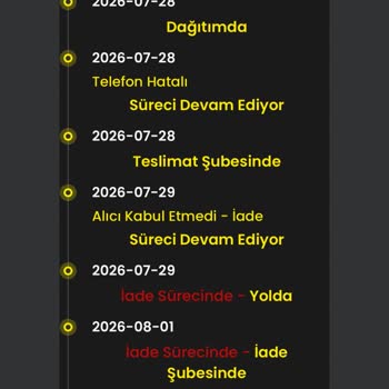 Kargo Hatası Nedeniyle Ürün İade Edildi, Ücret İadesi Gelmedi