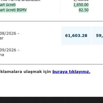 Halkbank Kart Aidatı Kesintisi Ve İade Talebi