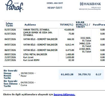 Halkbank Kart Aidatı Kesintisi Ve İade Talebi