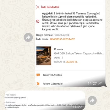 Teslim Edilmeyen Bahçe Takımı İçin İade Reddi Ve Destek Hattı Sorunları