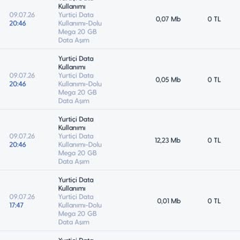 Turkcell Faturamda Hatalı Aşım Ücreti Ve Müşteri Hizmetlerinin Çözüm Sağlamaması