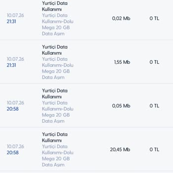 Turkcell Faturamda Hatalı Aşım Ücreti Ve Müşteri Hizmetlerinin Çözüm Sağlamaması