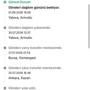 Kargo Gecikmesi Ve Kaba Müşteri Temsilcisi
