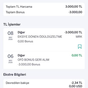 Kapattığım Bonus Kartı Borcuna Faiz İşlendi
