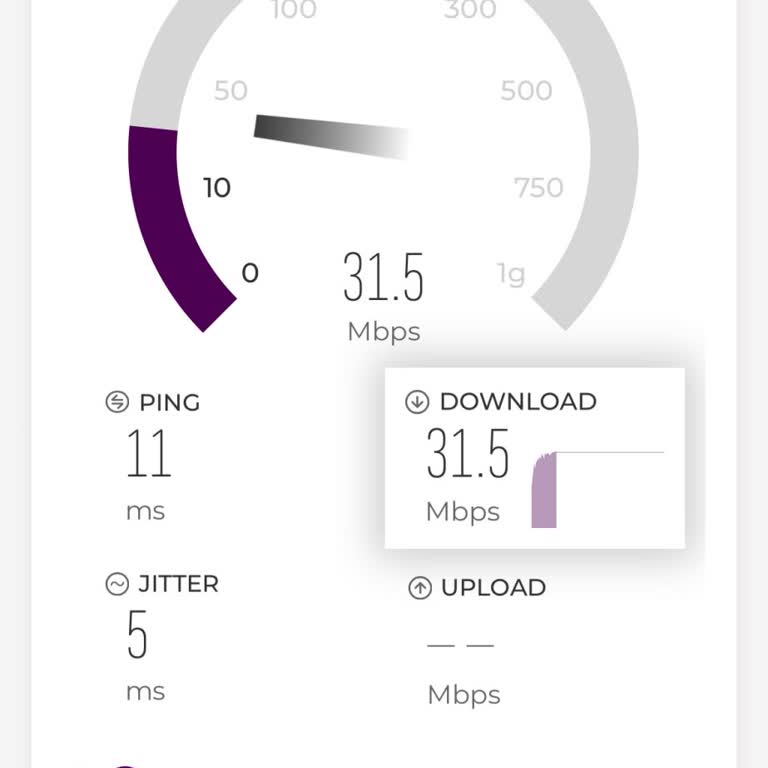 Tekrarlayan Fiber Kesintileri Ve Destek Yanıtı Yok