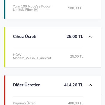 Kapama Ücreti Ve Gecikme Faizi Haksızlığına İade Talebi