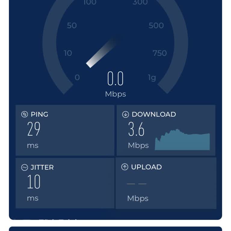 Baz İstasyonu Çalışması Nedeniyle Sürekli 0 Mbps Hız
