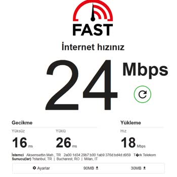 Fiber Alınamıyor, 100 Mbps Hız Vaadi Gerçekleşmiyor Ve 7000 TL Cayma Bedeli
