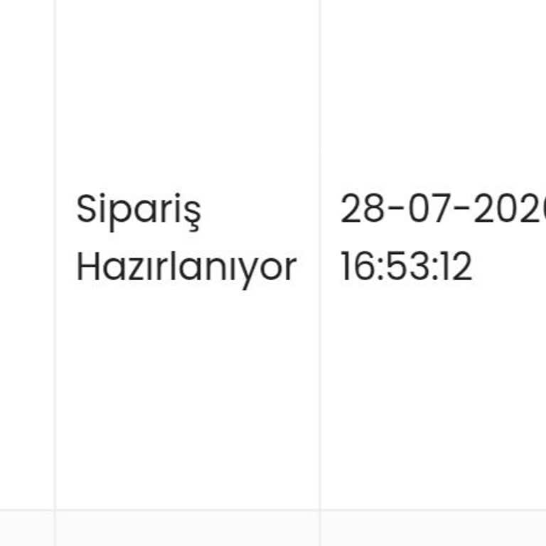 İndeks Kitap Siparişimin Kargoya Verilmemesi Ve Müşteri Hizmetindeki İlgisizlik