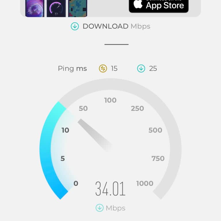 Taahhüt Edilen 50 Mbps Hızı Alamıyor Ve TV Plus Cihaz Değişikliği İçin Söz Verilen Servis Gelmedi
