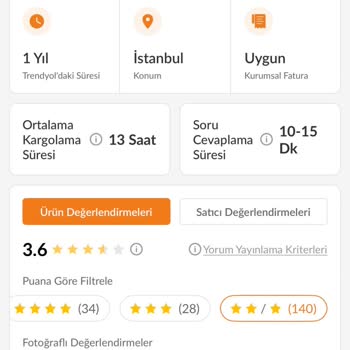 Kırık Gelen Ürün Ve Satıcının İade Reddi Mağduriyetim Çözülmedi