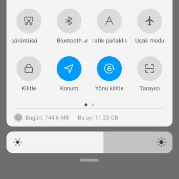 Vodafone Sinyal Kesintisi Ve Çözüm Talebi