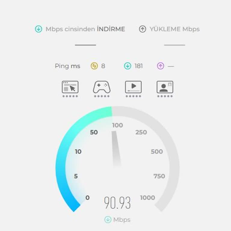 Taahhüt Edilen 1000 Mbps Hız Sağlanmıyor Ve Sorun Çözülmüyor