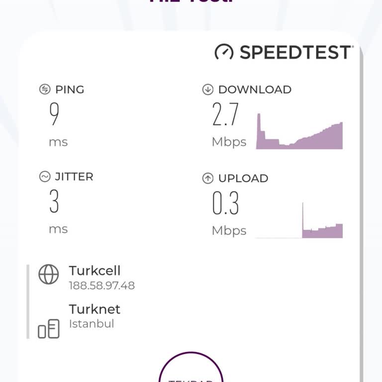 TurkNet Ümraniye'de Ev İnternetindeki Sürekli Düşük Hız Ve Müşteri Hizmetlerine Ulaşılamama