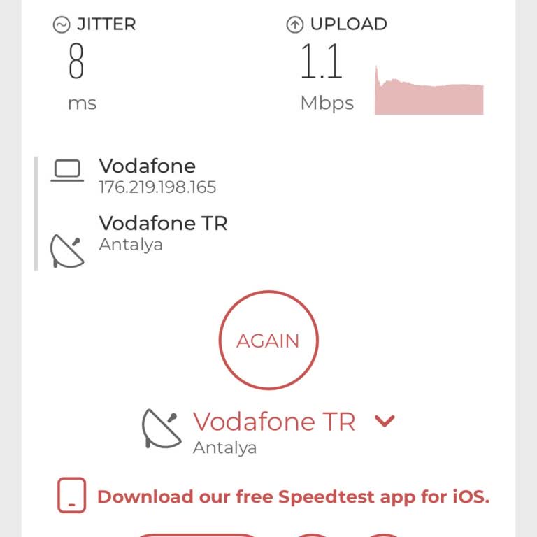 Kuşadası Davutlar Mahallesinde Süper Sınırsız Red Tarifi İçin Düşük İnternet Hızı Ve Şikayet Formu Hatası