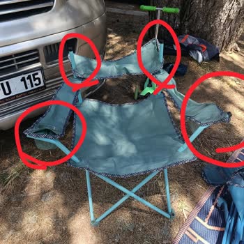 Mounty Kamp Sandalyelerinde Hızlı Yırtılma Ve İade Talebi