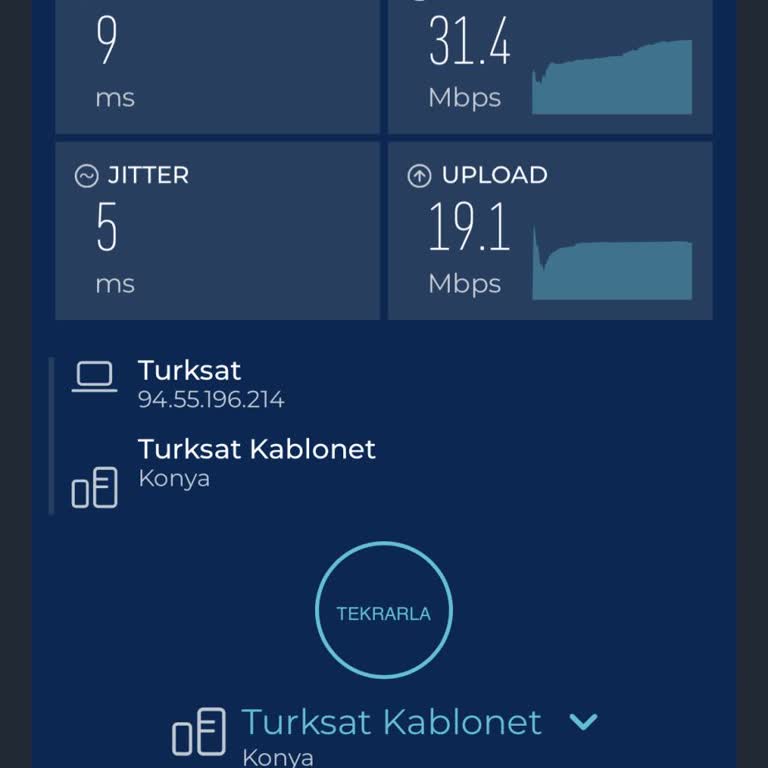 Konya Karatay’da TÜRKSAT Kablo Net Hız Düşüklüğü Ve Sürekli Bağlantı Kesintileri