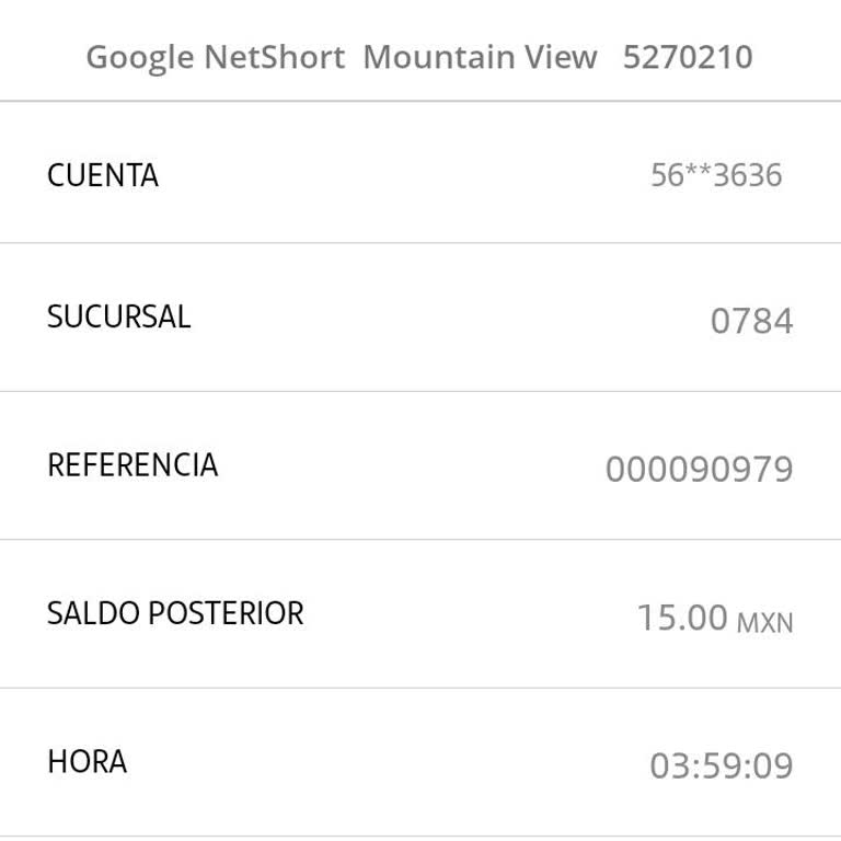 Netshort, Solicito Reembolso de Cobro No Autorizado y Cancelar Suscripción